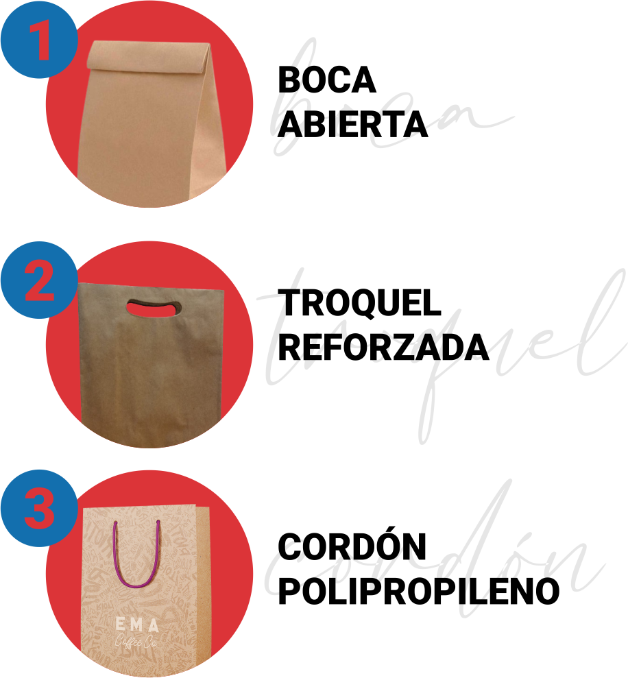 Tipos de bolsas - Multipack